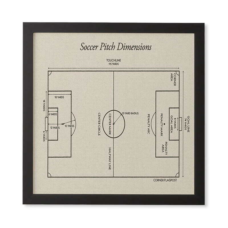 Society6 Design Studio Soccer Pitch Dimensions Framed Wall Art - Image 9
