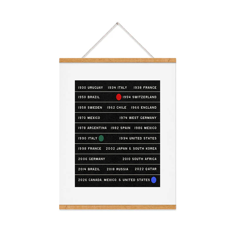 Society6 Design Studio World Cup Since 1930 Art Print - Image 34
