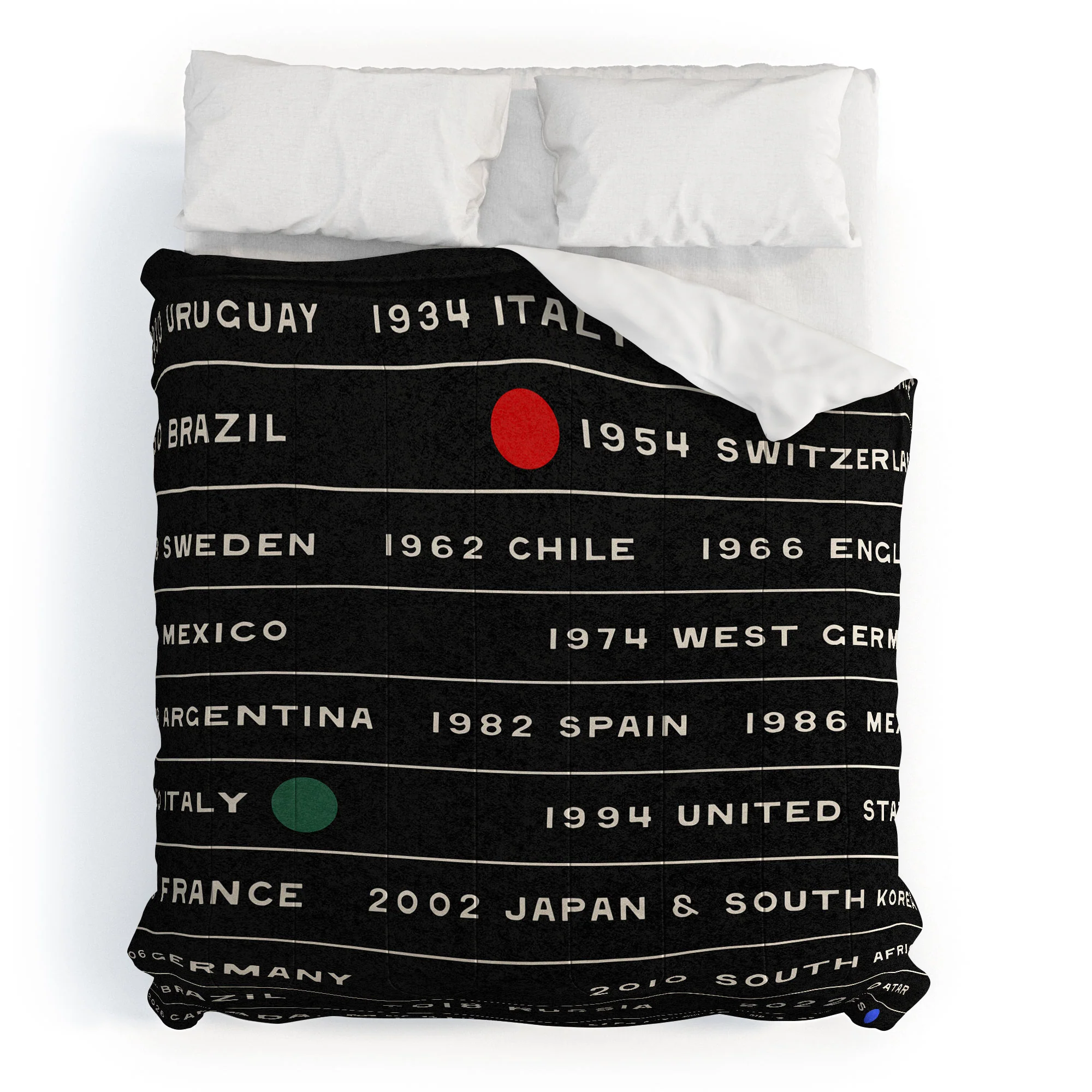 Society6 Design Studio World Cup Since 1930 Comforter - Image 13