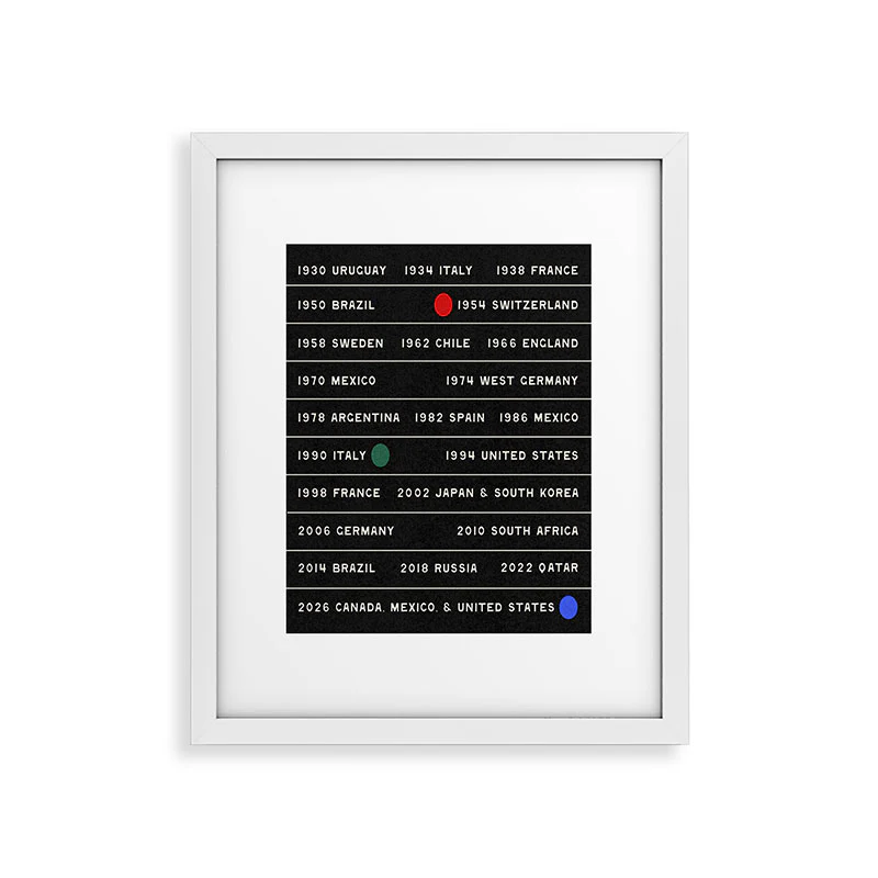 Society6 Design Studio World Cup Since 1930 Framed Art Print - Image 47