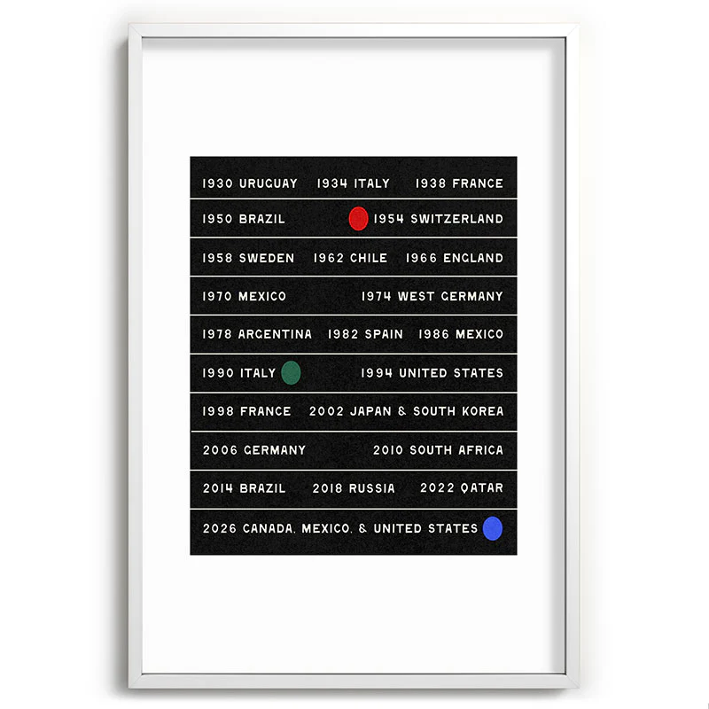Society6 Design Studio World Cup Since 1930 Recessed Framing Rectangle - Image 27