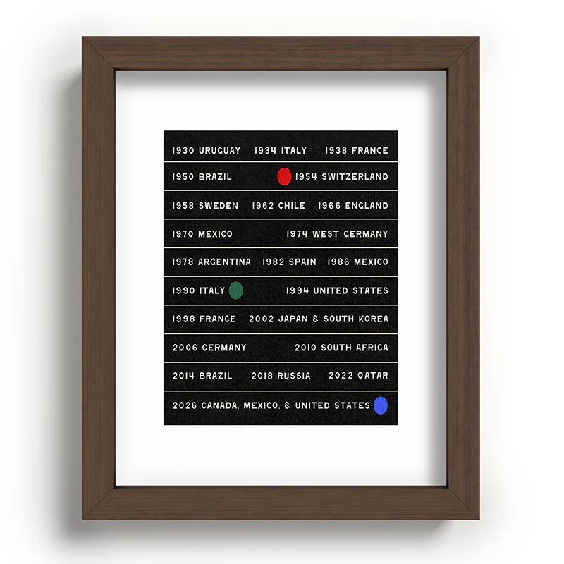 Society6 Design Studio World Cup Since 1930 Recessed Framing Rectangle - Image 7